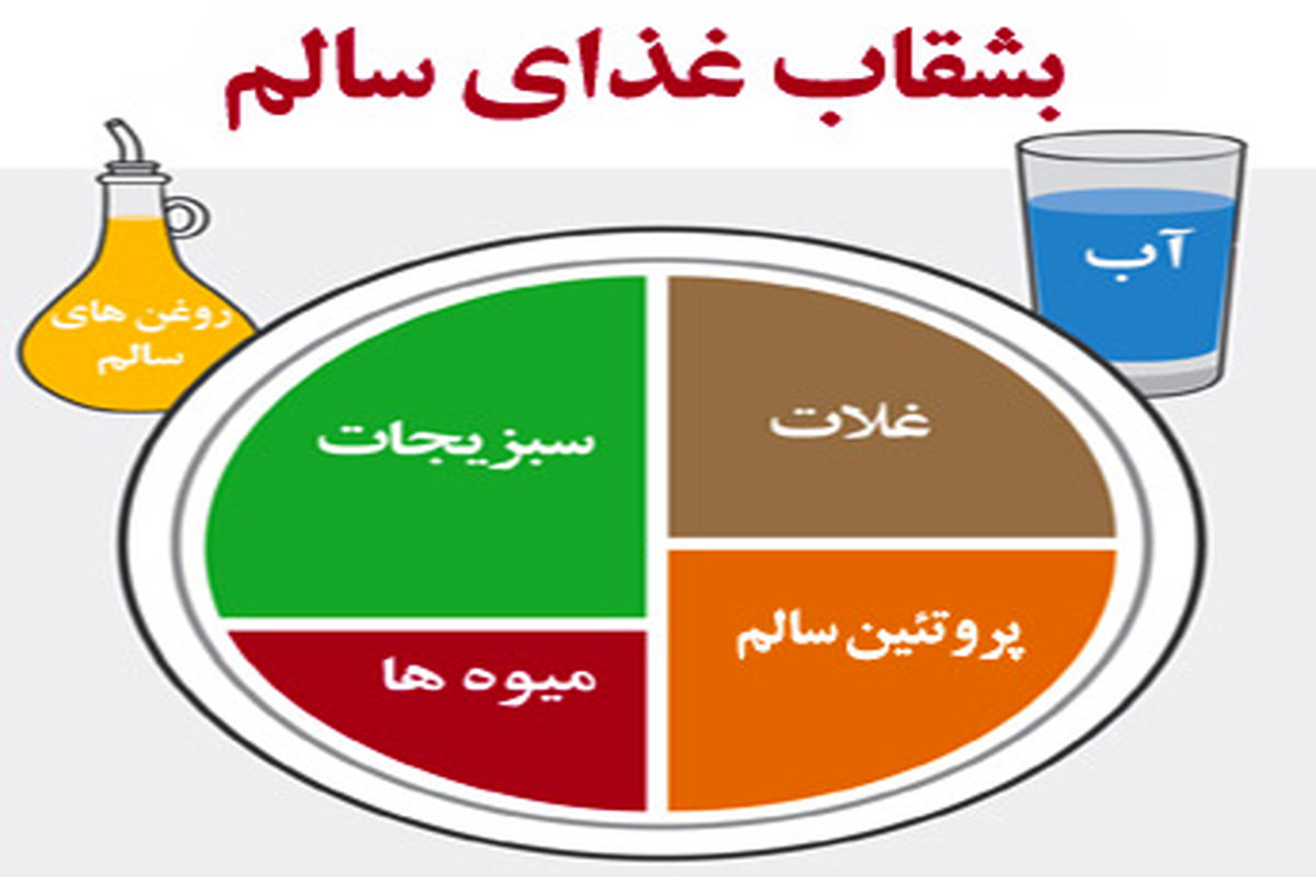 نااگاهی از تغذیه درست، عامل بسیاری از بیماری‌هاست