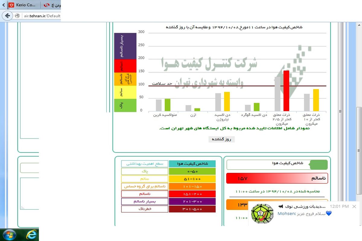 هوای تهران امروز برای همه گروه‌ها ناسالم است