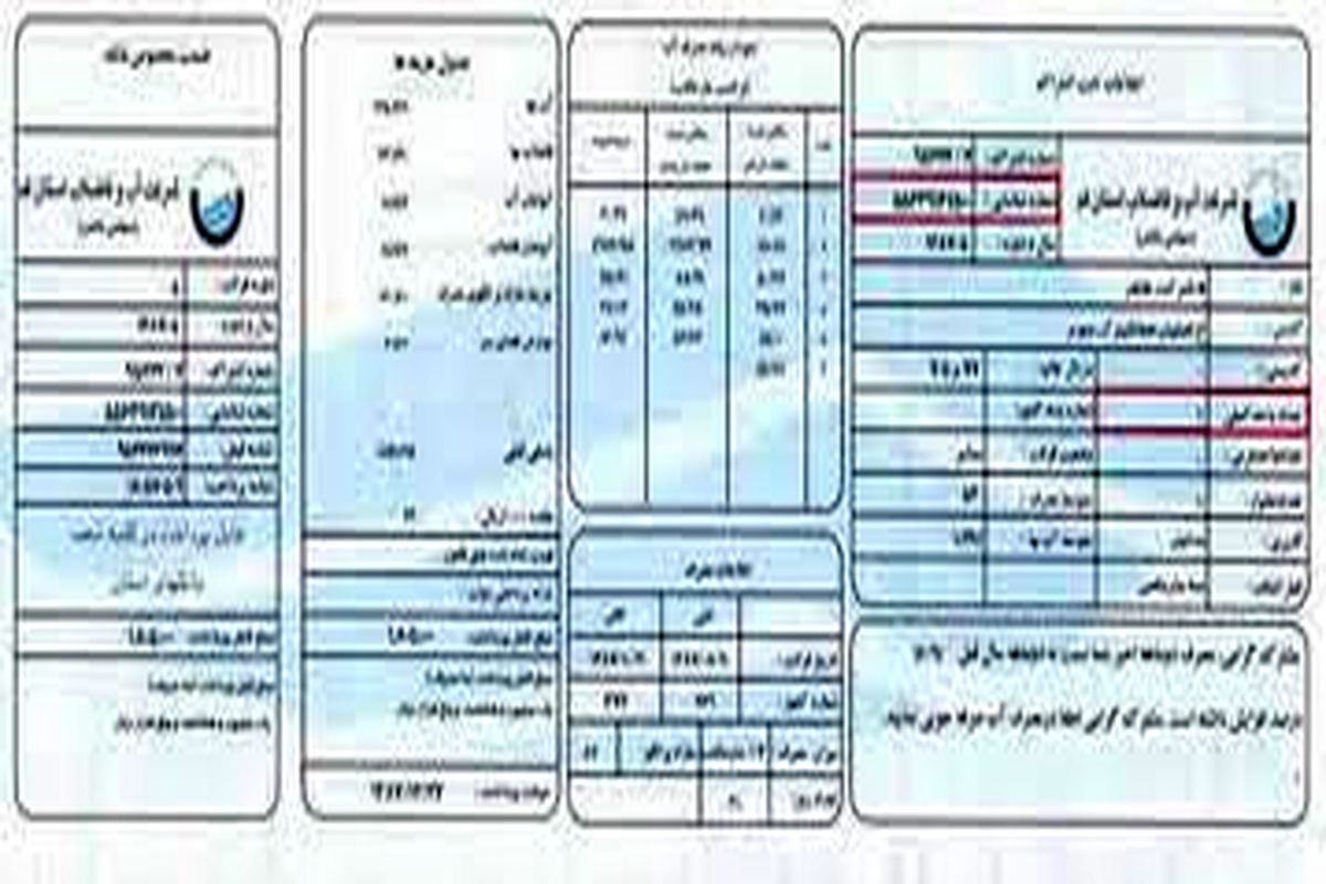 افزایش هزار و ۵۱۲ مشترک به آب و فاضلاب روستایی هرمزگان در ۵ ماهه نخست سال جاری