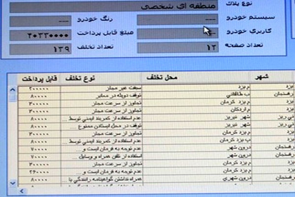 توقیف پژو ۴۰۵ با خلافی ۴۰ میلیون ریالی