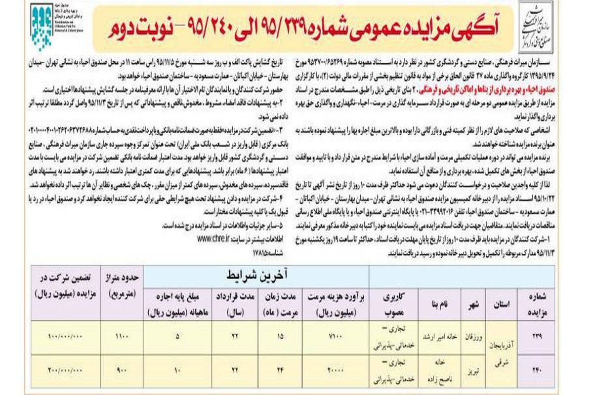 خانه های تاریخی ناصح زاده تبریز و امیر ارشد ورزقان به مزایده گذاشته شدند