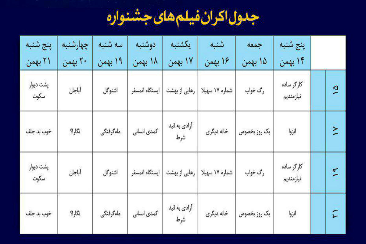 اکران دو فیلم آباجان و نگار در بجنورد