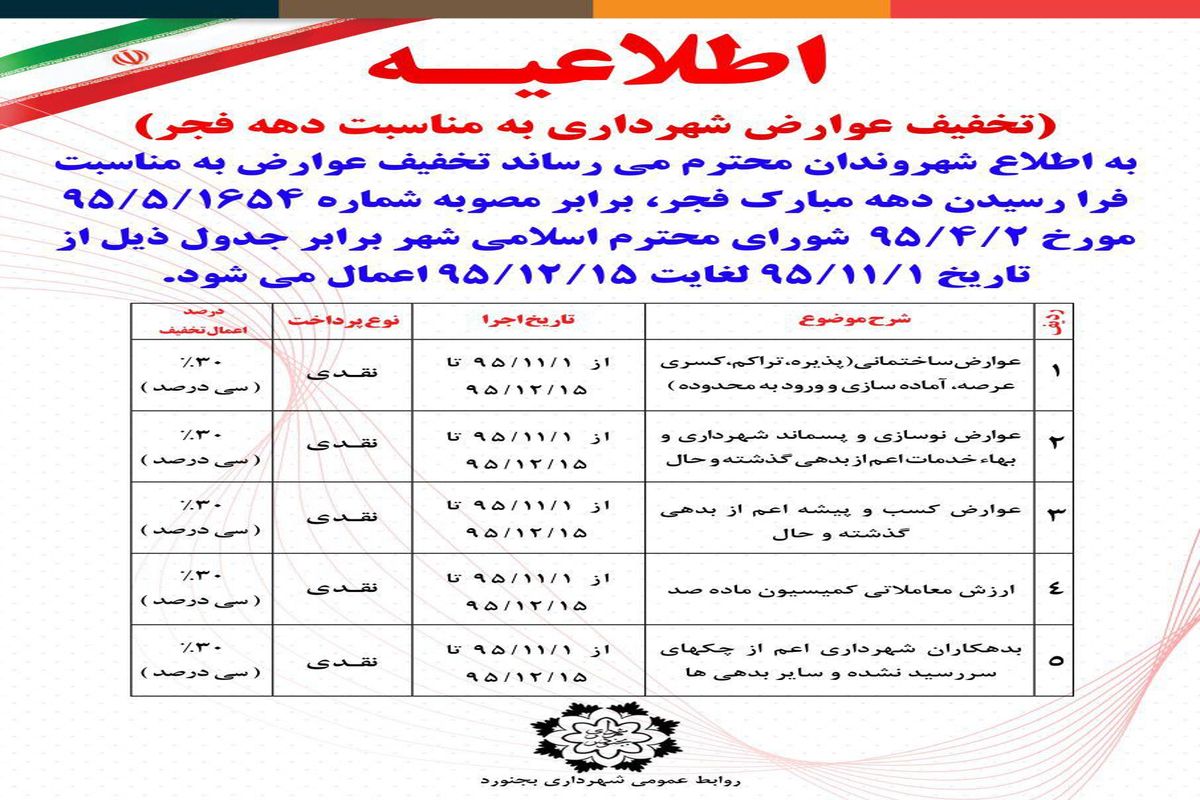 تخفیفات عوارض ساختمانی و کسب و پیشه به مناسبت دهه فجر