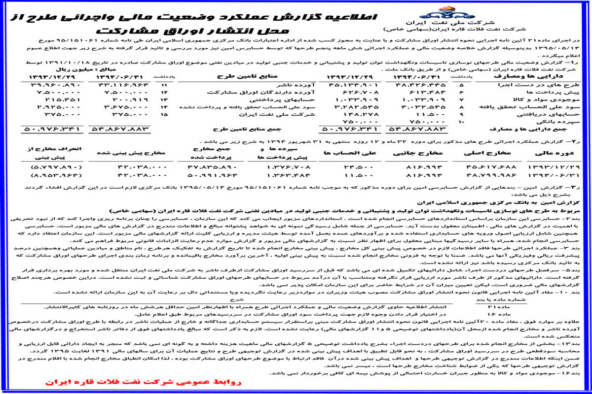 انتشار آخرین وضعیت مالی و عملکرد اجرایی اوراق مشارکت شرکت نفت فلات قاره ایران