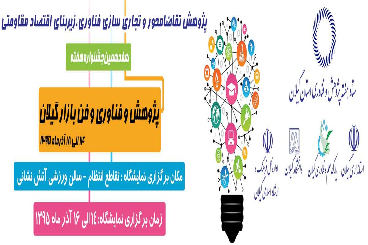 افتتاح هفدهمین نمایشگاه دستاوردهای پژوهش فناوری و فن بازار استان گیلان به مناسبت آغاز هفته‌ی پژوهش