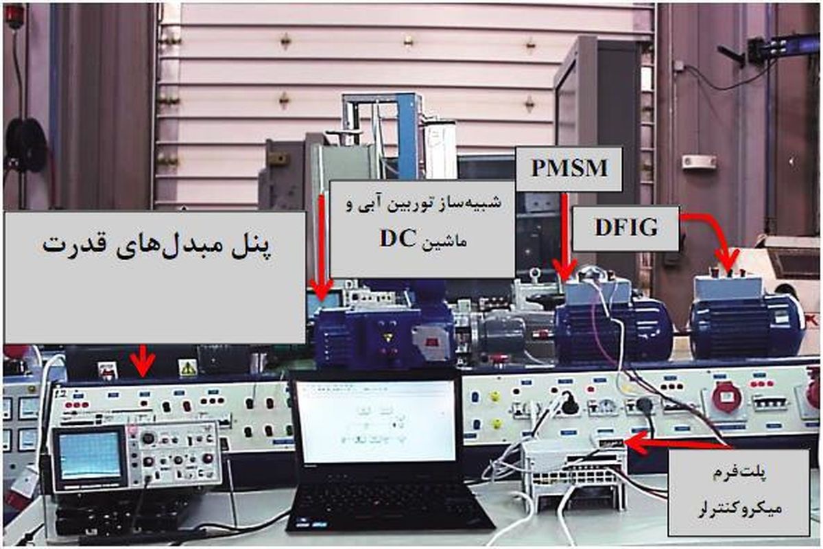 طراحی و پیاده سازی کنترل کننده پیش بین برای ژنراتور در سیستم تبدیل انرژی نیروگاه آبی کوچک