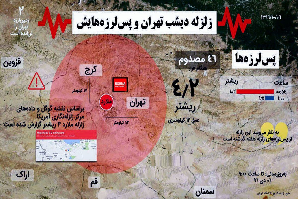 زلزله بامداد امروز چهارشنبه خساراتی به همراه نداشت