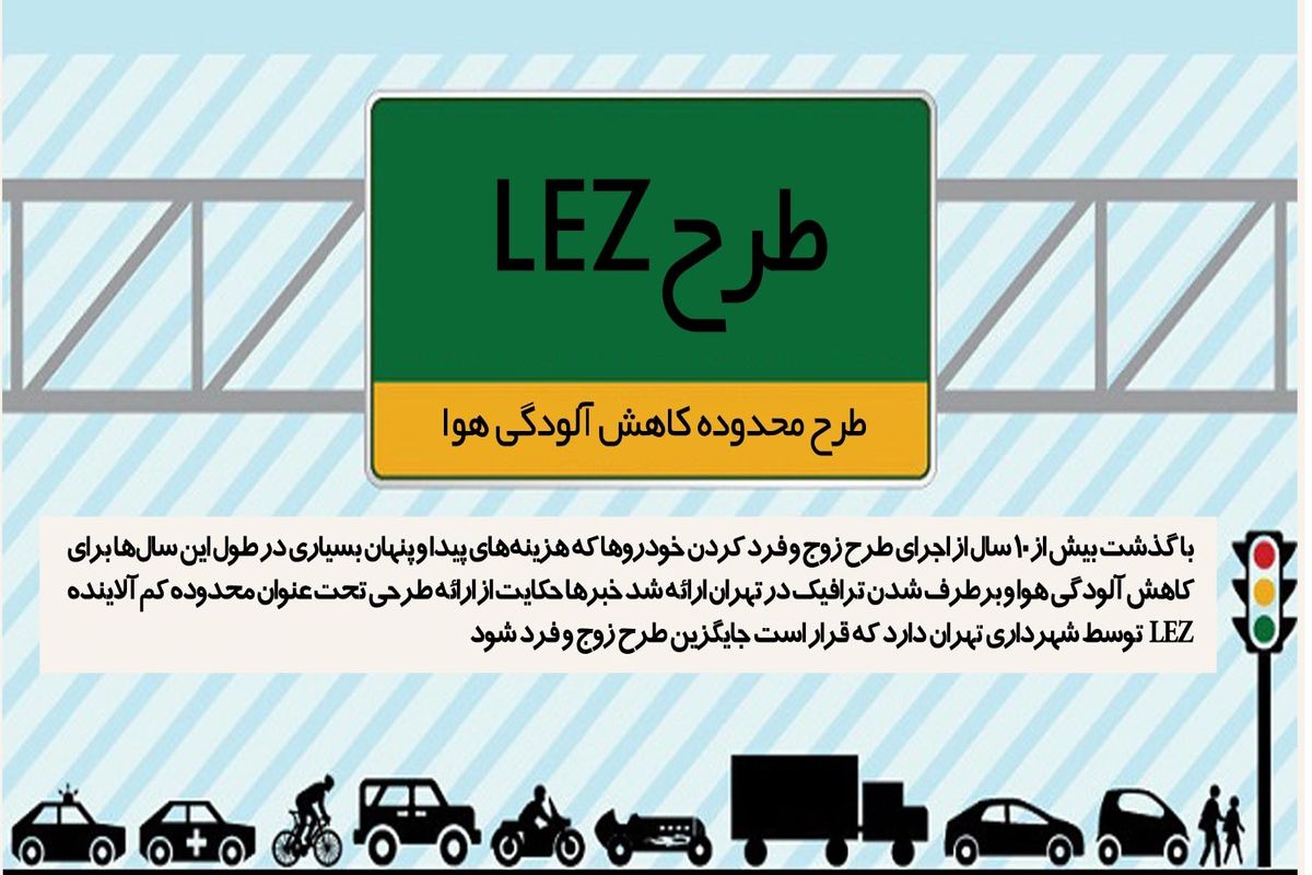 شهرداری تهران مکلف به اجرای طرح LEZ شد