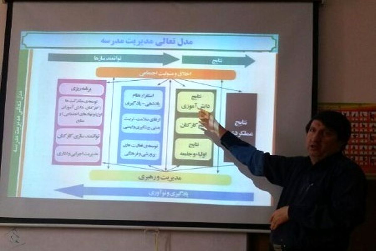 تعالی مدیریت مدرسه فرایندی پایان ناپذیر و ادامه دار است