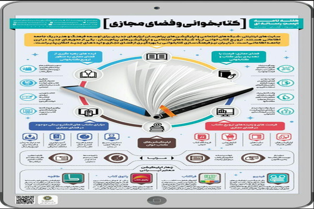 رونمایی از نشریه «ایست رسانه‌ای» در نمایشگاه کتاب