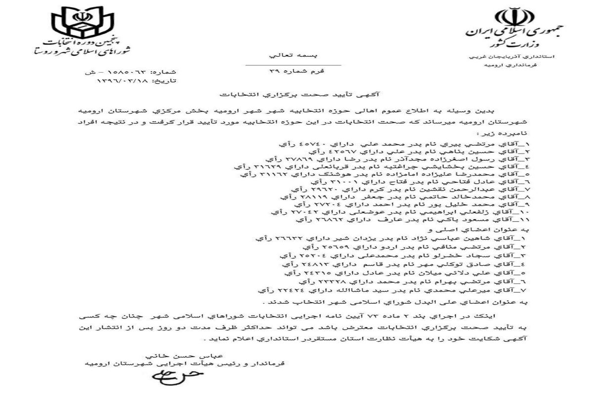 تغییر در نتایج انتخابات شورای شهر ارومیه