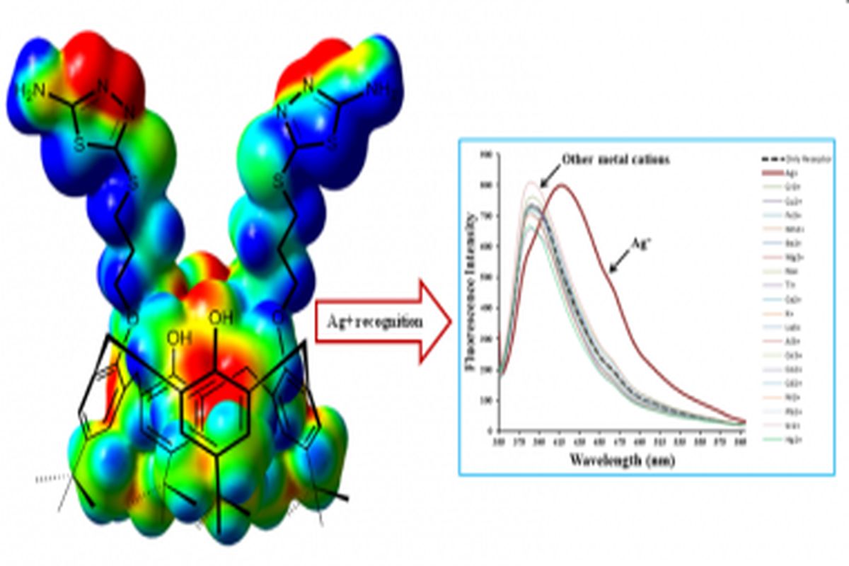 طراحی مولکولی با قابلیت شناسایی یون‌های نقره توسط محققان پژوهشگاه شیمی و مهندسی شیمی ایران
