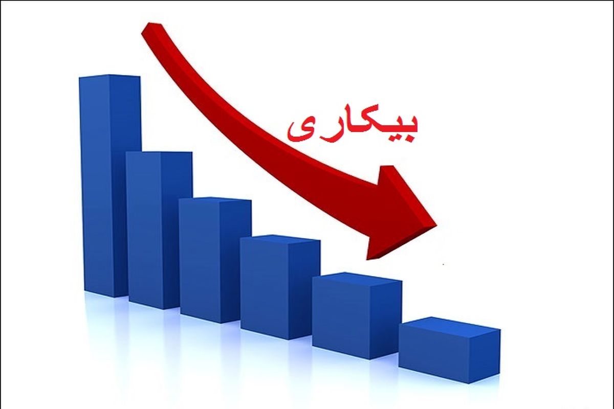 تلاش های مثمر ثمر برای شکستن شاخ غول بیکاری