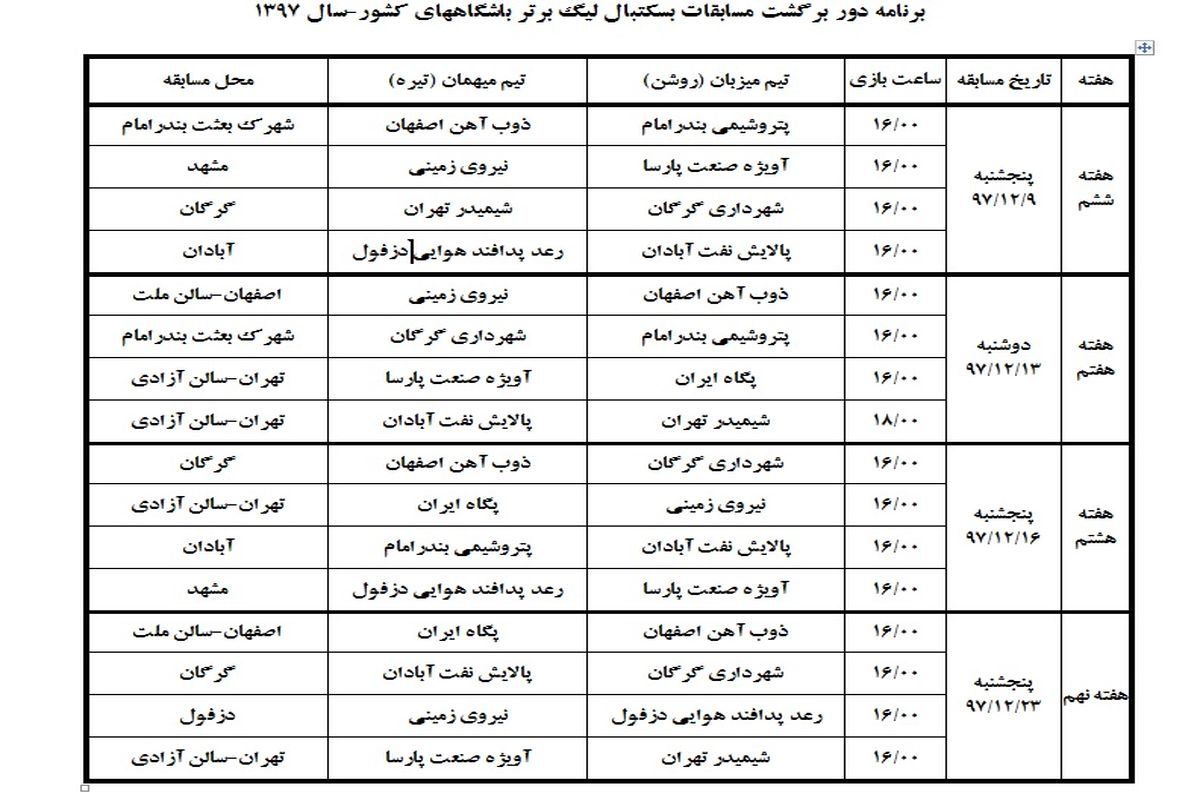 برنامه لیگ برتر بسکتبال تغییر کرد