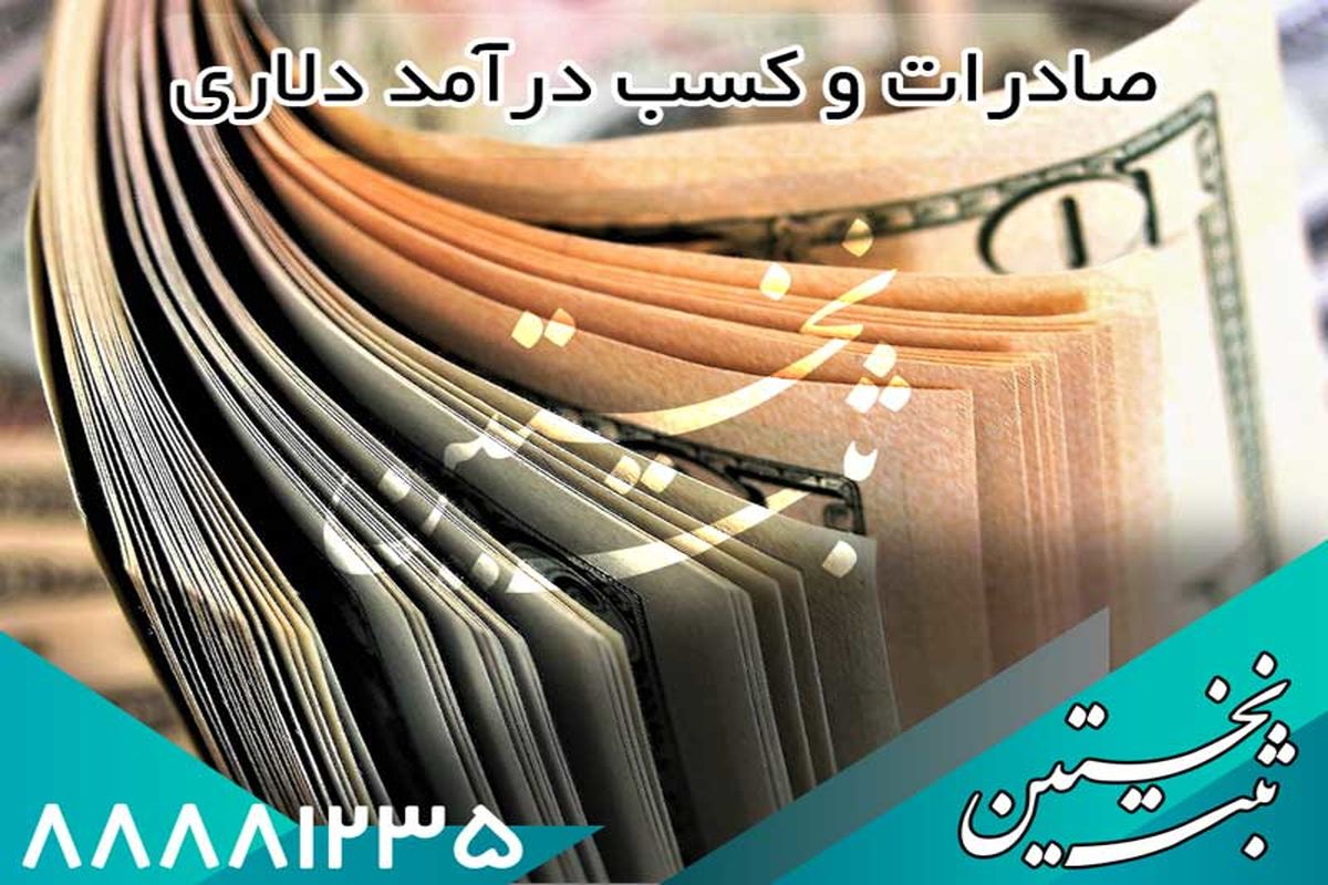 مراحل راه‌اندازی بنگاه اقتصادی بین‌المللی