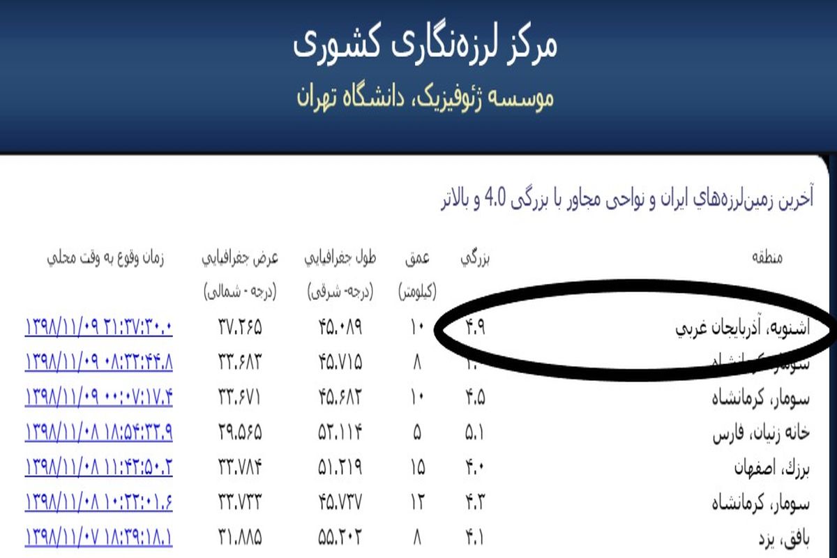 زلزله ۴.۹ ارومیه و نقده را لرزاند