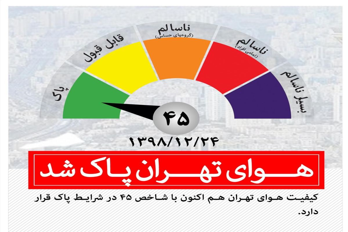 هوای تهران در ۲۴ اسفند ماه؛ پاک است