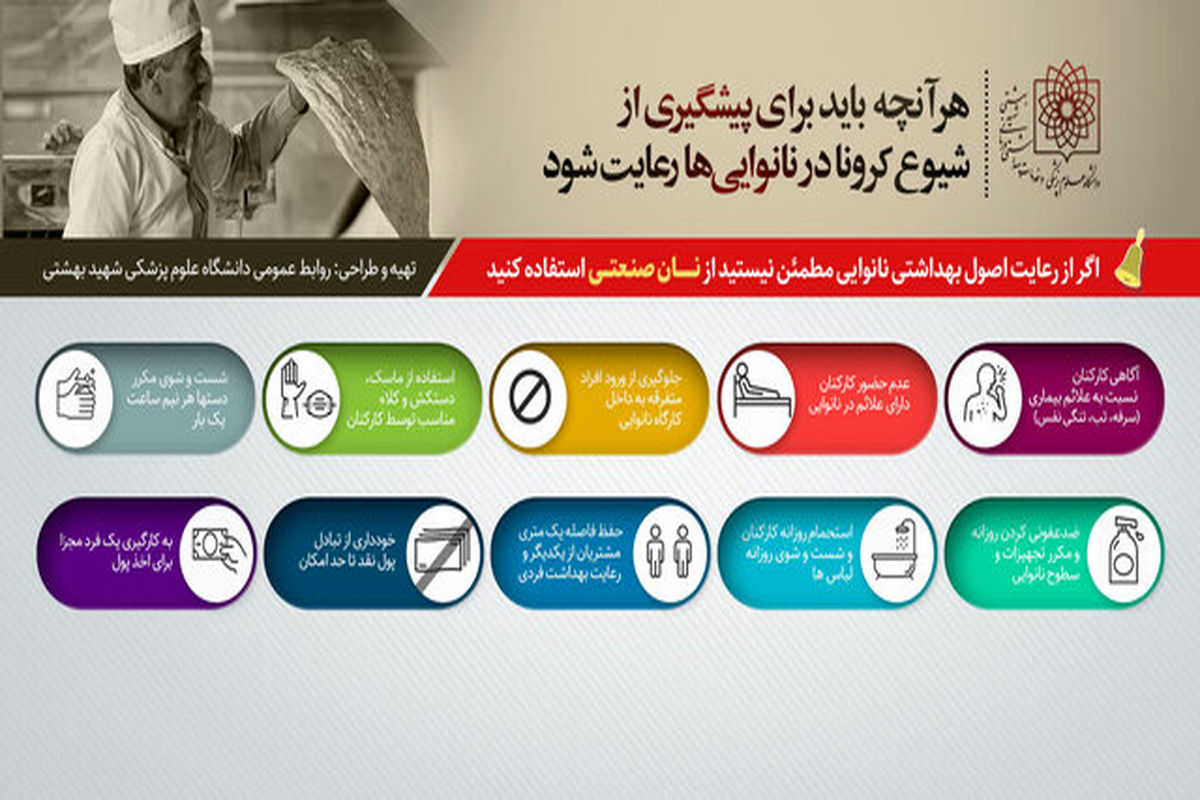 اصول پیشگیری کرونا در نانوایی‌ها