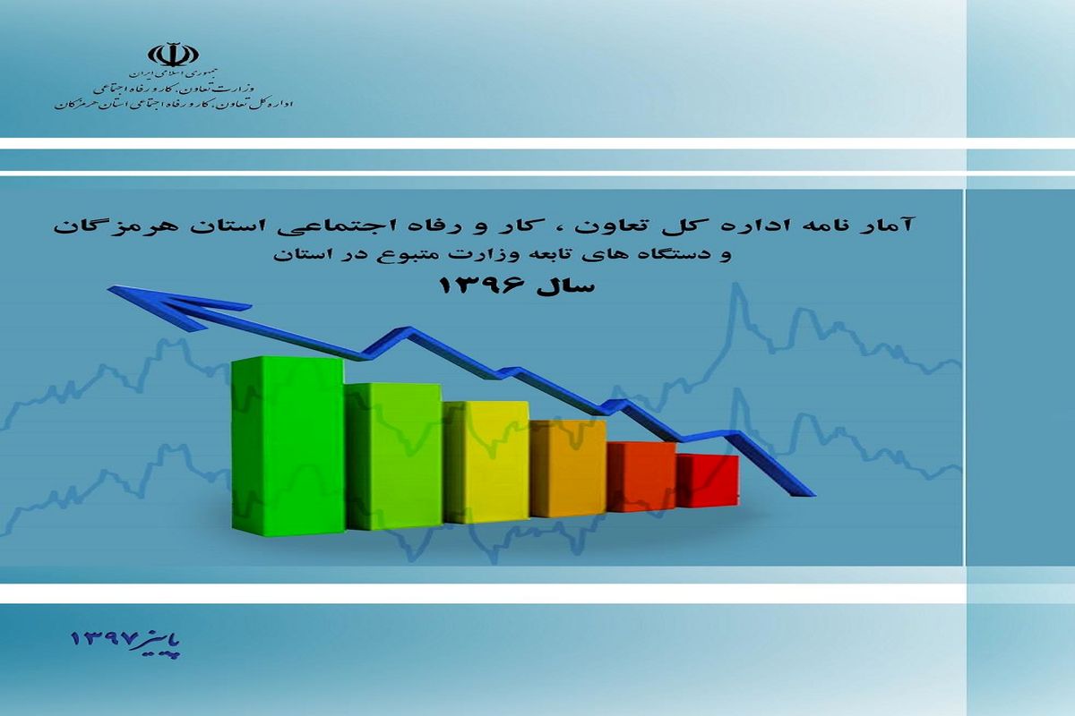 کسب عنوان برتر آمارنامه اداره کل تعاون کار ورفاه اجتماعی هرمزگان در وزارتخانه متبوع