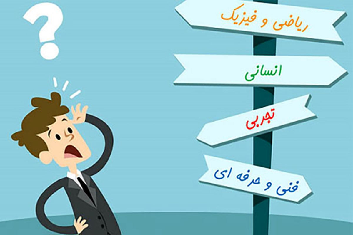 تشریح فرایند هدایت تحصیلی دانش آموزان