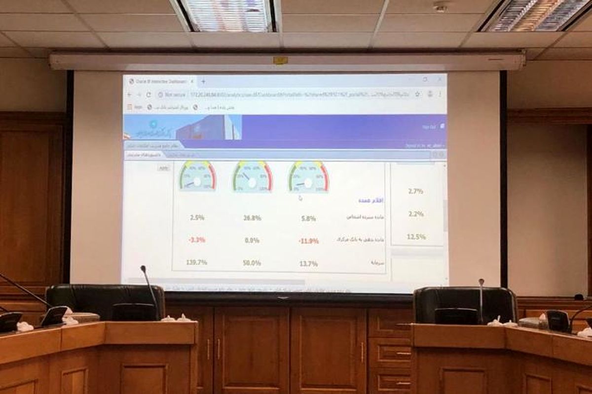 رونمایی از سامانه شفافیت و انباره داده‌ها و اطلاعات بانکی (شاداب)