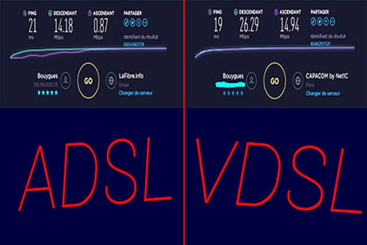 تفاوت بین ADSL ، VDSL چیست؟