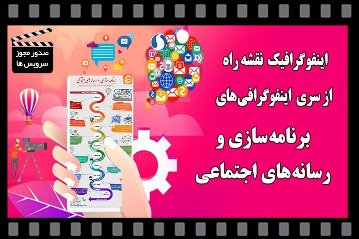 مجموعه اینفوگرافی‌های «برنامه‌سازی و رسانه‌های اجتماعی» منتشر شد