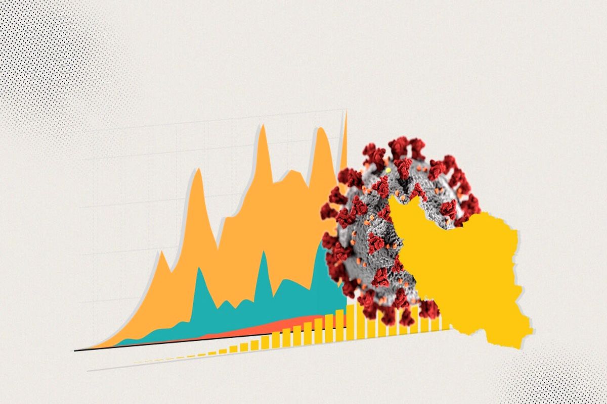 تلخ‌ترین روزهای کرونایی ایران تاکنون + نمودار ها