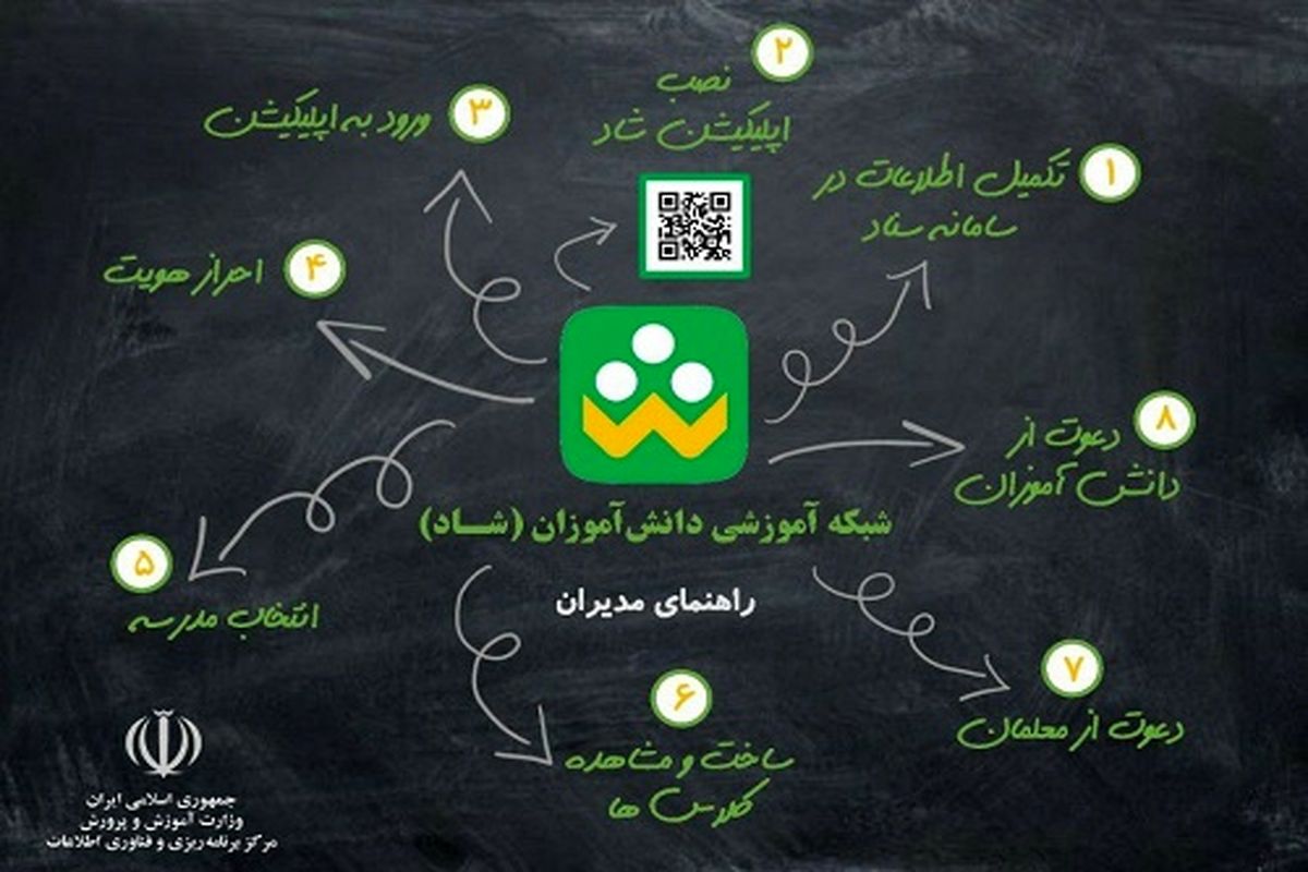 نرم افزار «شاد» را فقط از این سایت دانلود کنید