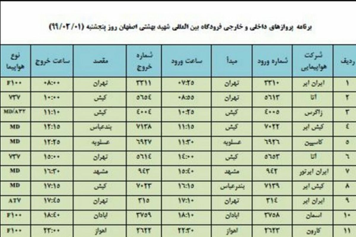 برنامه پرواز‌های ۱ خرداد ماه فرودگاه اصفهان/اصفهانی ها در راه کیش برای تعطیلات!