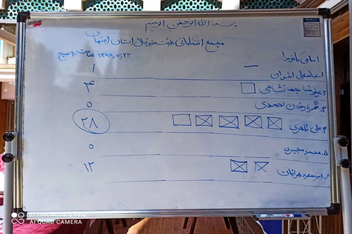 حق فوتبال اصفهان را می‌گیریم/ از جنس فوتبال هستم و درد آن را میدانم