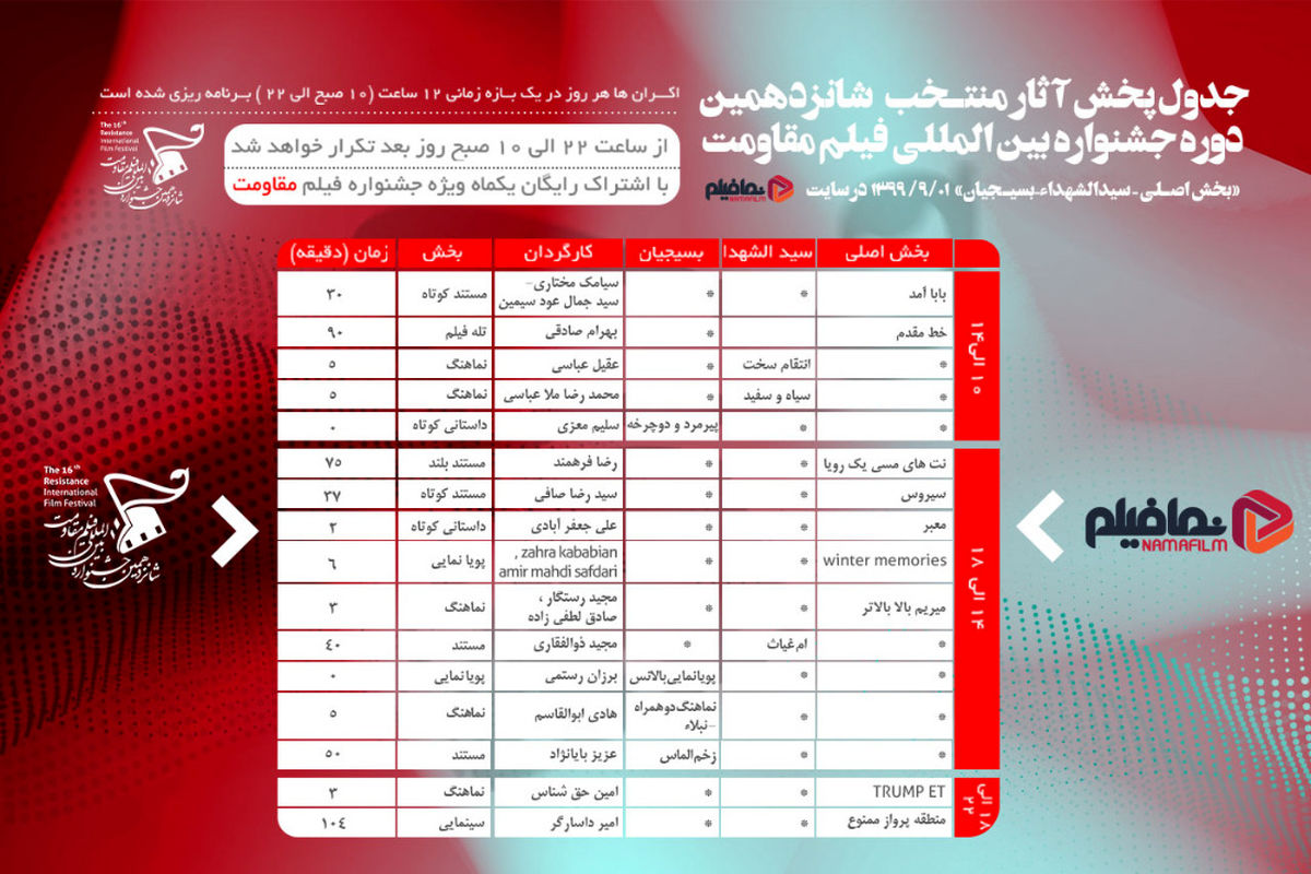 برنامه نمایش آثار در روز اول برگزاری جشنواره فیلم مقاومت در «نمافیلم»