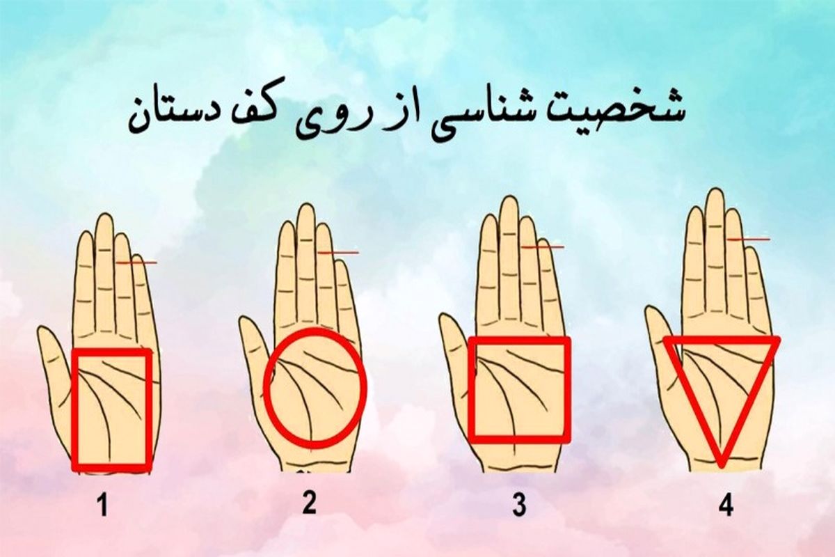 تست شخصیت شناسی از روی کف دست