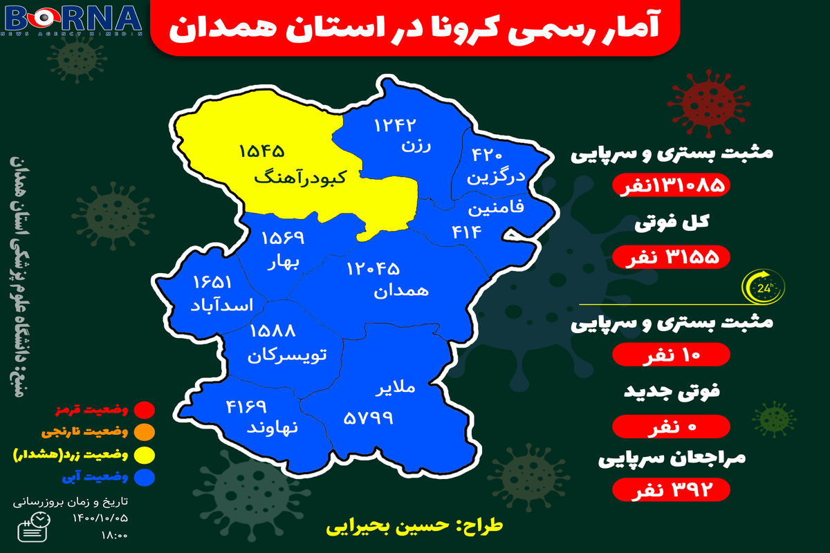 اینفوگرافیک| آخرین و جدیدترین آمار کرونایی استان همدان تا ۵ دی ۱۴۰۰