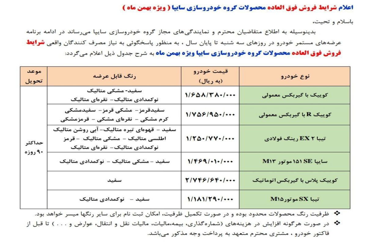 جزئیات طرح فروش فوق العاده سایپا اعلام شد_بهمن۱۴۰۰