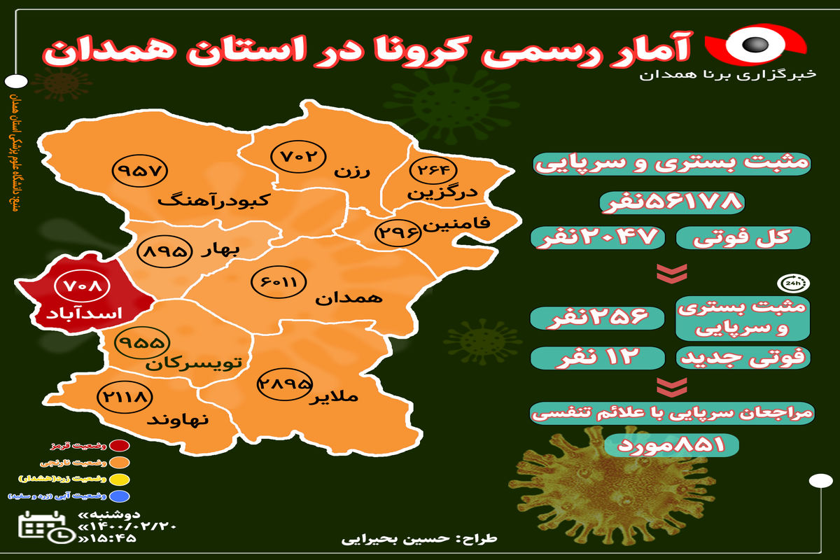 آخرین و جدیدترین آمار کرونایی استان همدان تا ۲۰ اردیبهشت ۱۴۰۰