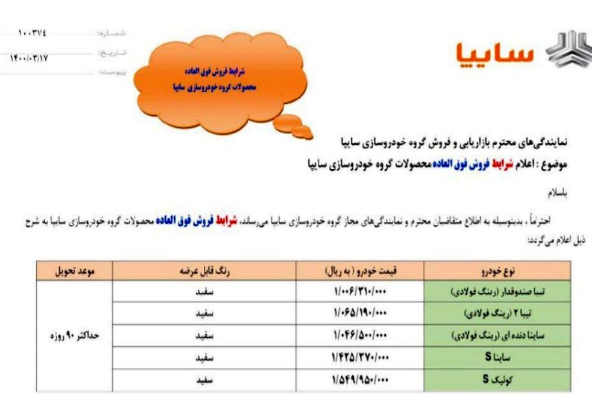 جزئیات فروش فوق العاده ۵ محصول سایپا اعلام شد-خرداد ۱۴۰۰