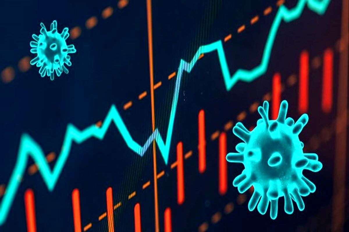 آخرین و جدیدترین آمار کرونایی استان خراسان جنوبی تا ۱۵ تیر ۱۴۰۰