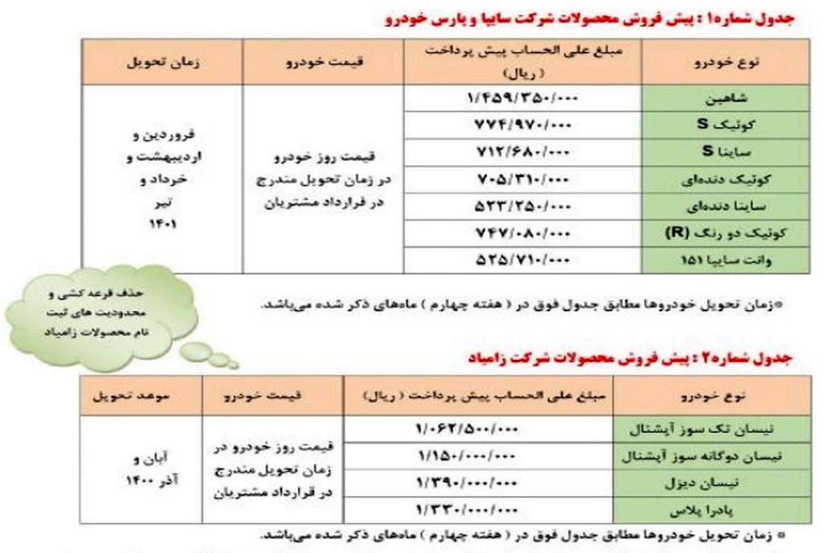 جزئیات پیش فروش محصولات سایپا بمناسبت اعیاد سعید قربان و غدیرخم اعلام شد + جدول