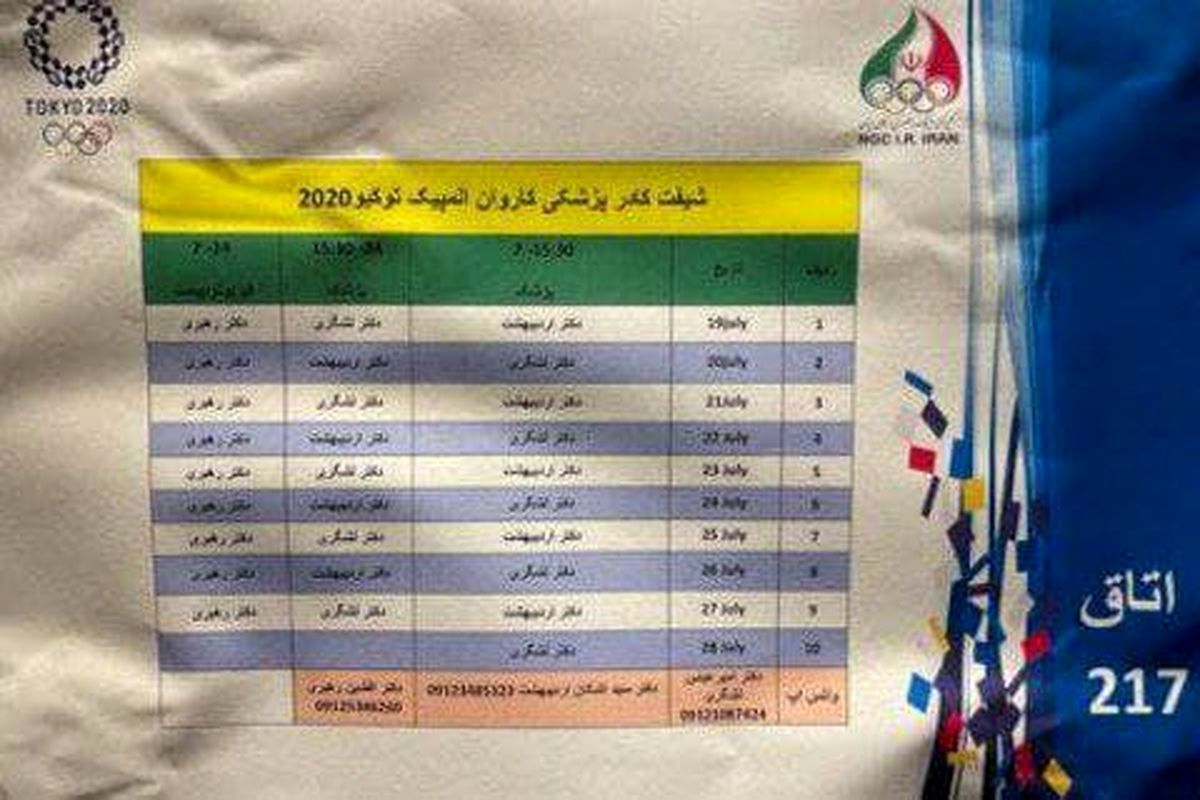 راه اندازی کلینیک فدراسیون پزشکی ورزشی دهکده المپیک توکیو