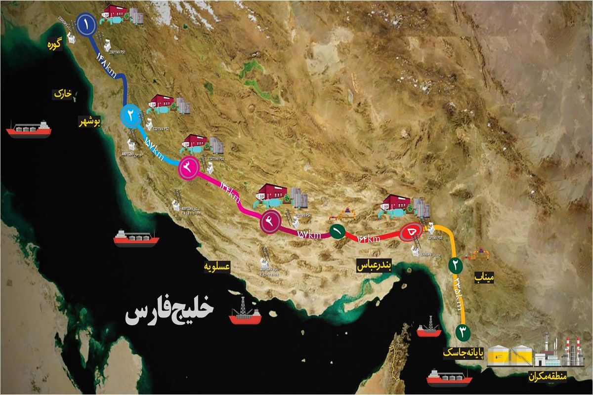 خط لوله گوره - جاسک؛ تنوع در روش‌های صادرات نفت و توسعه منطقه مکران