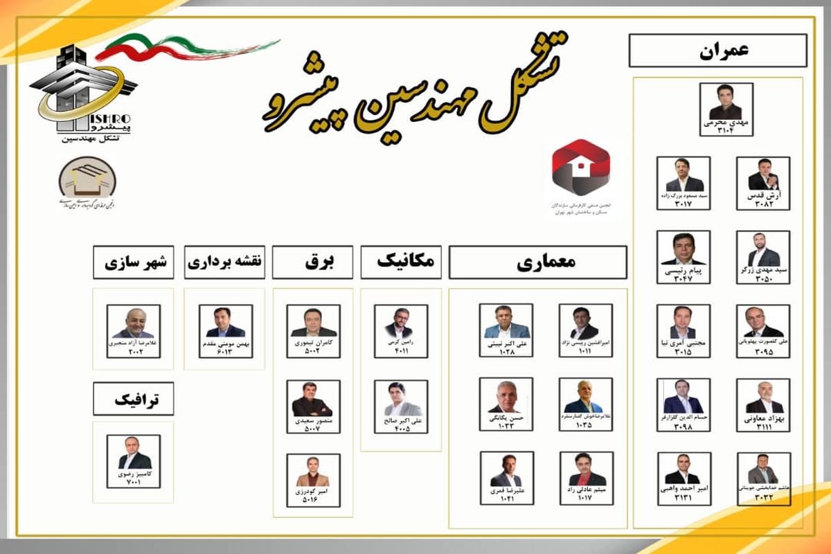 تقدیر و تشکر از جامعه فرهیخته سازمان نظام مهندسی ساختمان استان تهران