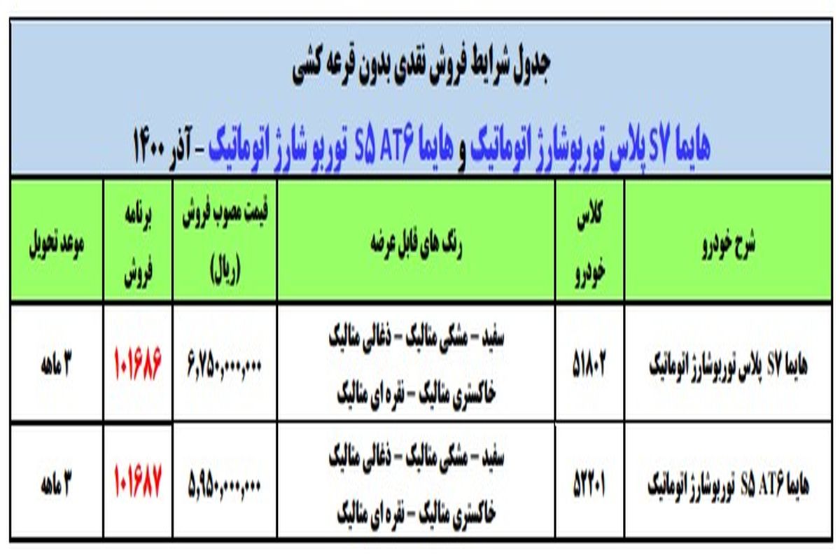 زمان فروش فوق العاده دو محصول ایران خودرو اعلام شد / بدون قرعه کشی