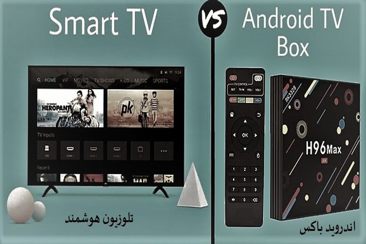 چطور با اندروید باکس اکانت IPTV تماشا کنیم؟