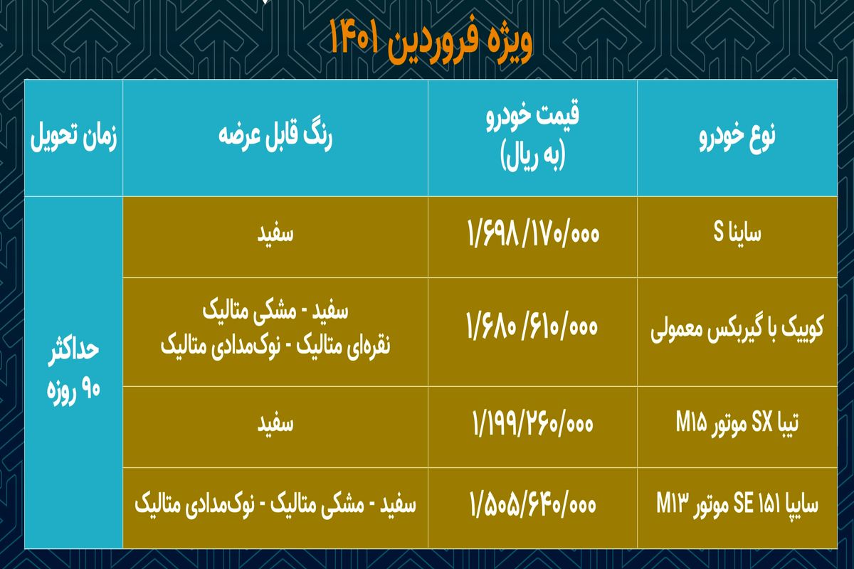 فروش فوق العاده ۴ محصول سایپا آغاز شد