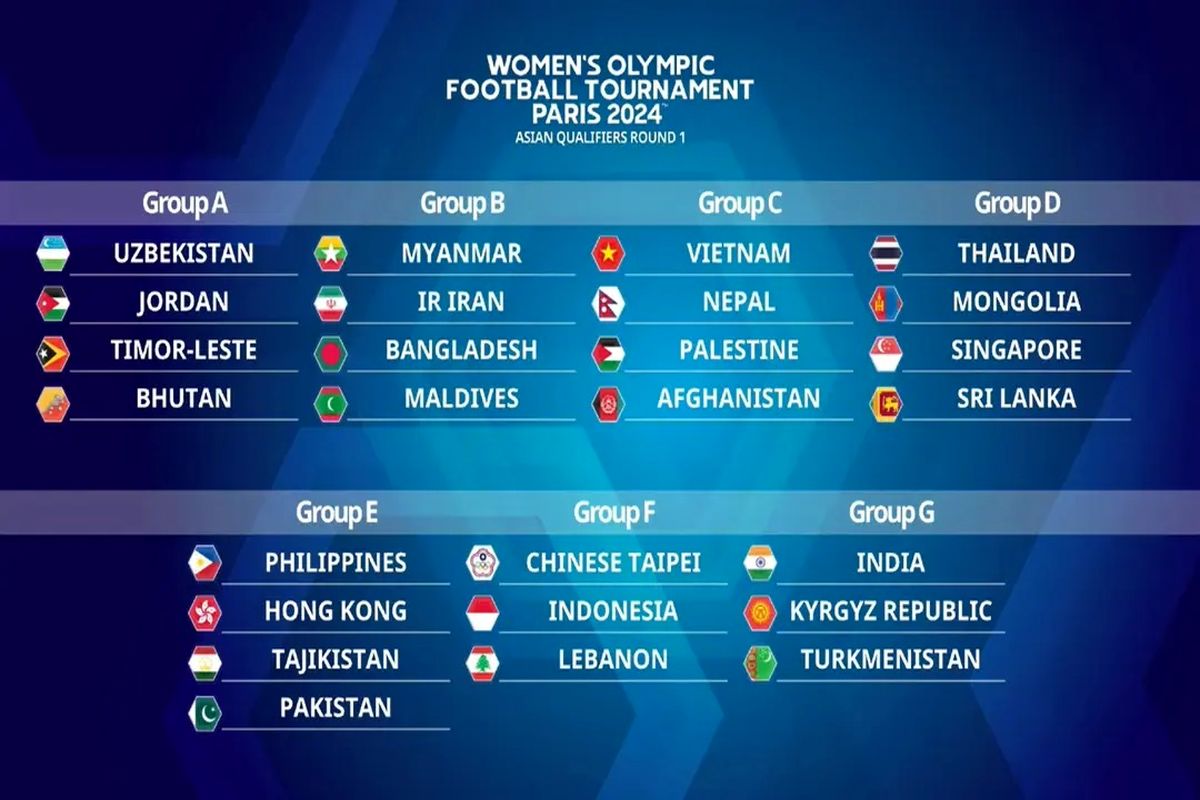 گروه‌بندی فوتبال زنان مقدماتی المپیک پاریس؛ گروه خوب ایران