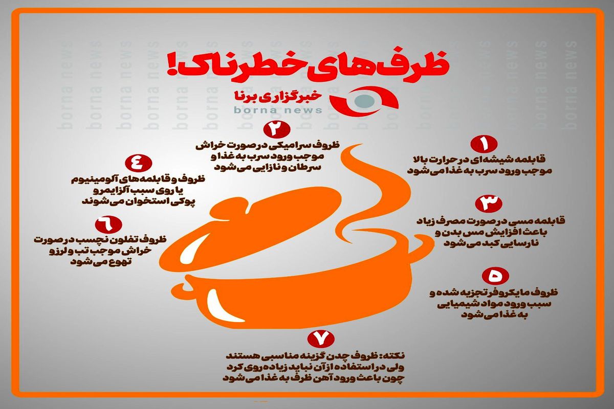 ظروف خطرناک در آشپزخانه + اینفوگرافی