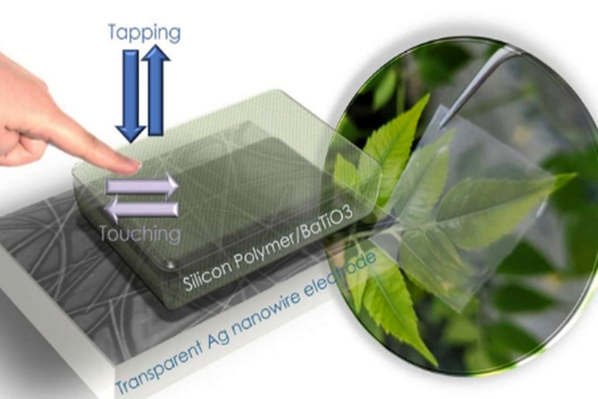 دستاورد جدید دانشگاه شریف با عنوان  ساخت صفحات لمسی الکترونیکی شفاف و منعطف بر پایه نانوژنوراتورهای تریبوالکتریک