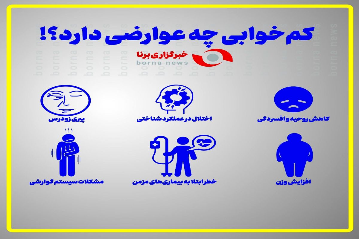 عوارض کم خوابی + اینفوگرافی