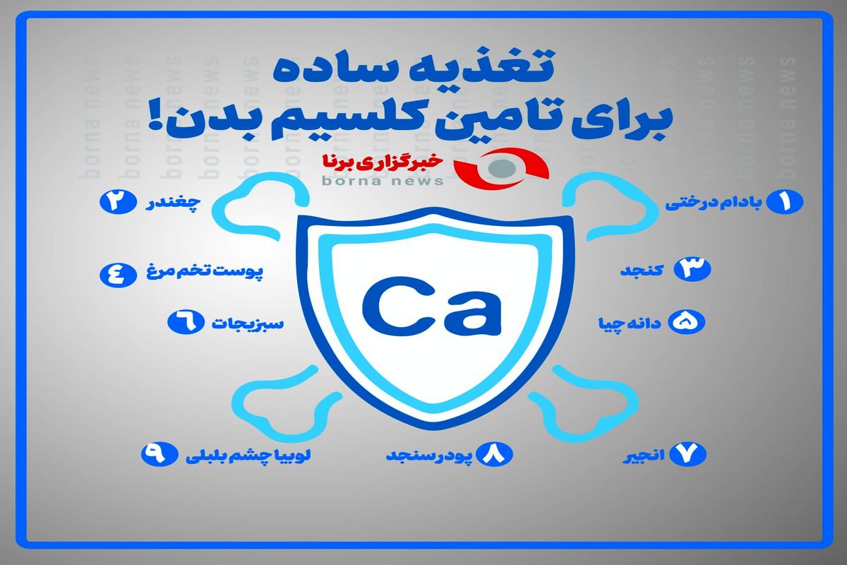 بهترین منابع تامین کلسیم بدن+ اینفوگرافی